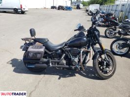 Harley-Davidson Pozostałe 2021