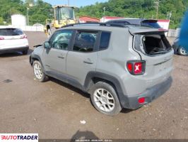 Jeep Renegade 2021 2 Jeep Renegade 2021 2
