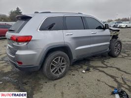 Jeep Grand Cherokee 2021 3