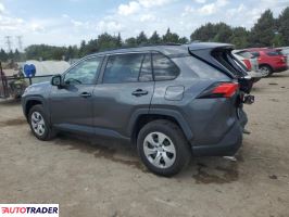 Toyota Pozostałe 2020 2