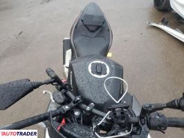 Kawasaki Z 2024 Kawasaki Z 2024