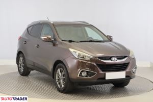 Hyundai ix35 - zobacz ofertę