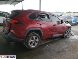 Toyota Pozostałe 2023 2