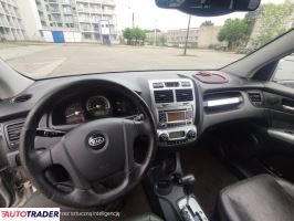 Kia Sportage 2006 2.0 142 KM