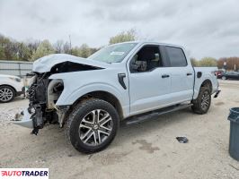 Ford Pozostałe 2022 2