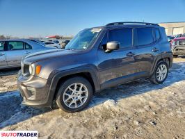 Jeep Renegade - zobacz ofertę