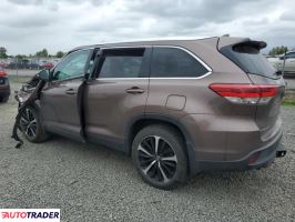 Toyota Highlander 2019 3 Toyota Highlander 2019 3