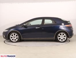 Honda Civic 2008 2.2 138 KM