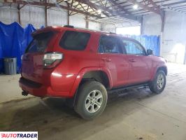 Toyota Pozostałe 2021 4