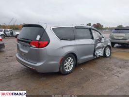 Chrysler Pacifica 2020 3