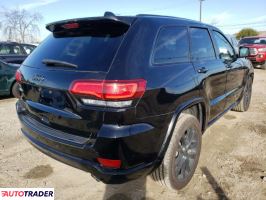 Jeep Grand Cherokee 2018 3 Jeep Grand Cherokee 2018 3