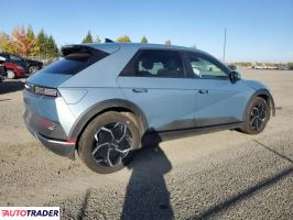 Hyundai Pozostałe 2023