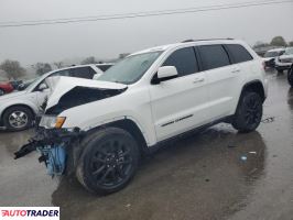 Jeep Grand Cherokee 2019 3