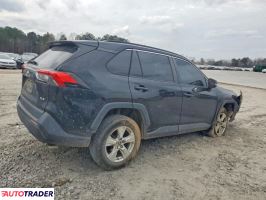 Toyota Pozostałe 2020 2