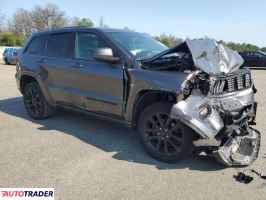 Jeep Grand Cherokee 2020 3