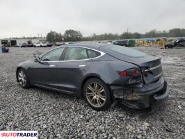 Tesla Model S 2021