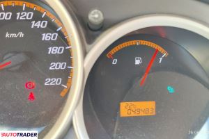 Honda Jazz 2006 1.3 83 KM