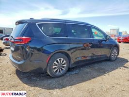 Chrysler Pacifica 2021 3