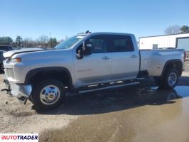 Chevrolet Silverado - zobacz ofertę