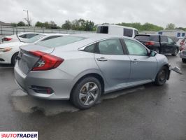 Honda Civic 2020 2