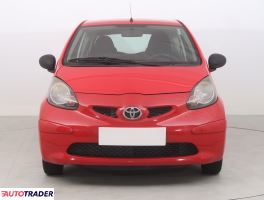 Toyota Aygo 2006 1.0 67 KM Toyota Aygo 2006 1.0 67 KM