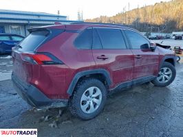 Toyota Pozostałe 2021 2