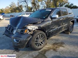 Jeep Grand Cherokee 2021 3