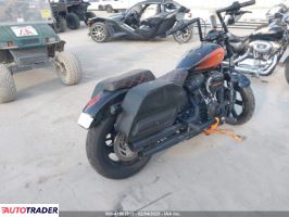 Harley-Davidson Pozostałe 2022