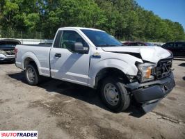 Ford Pozostałe 2020 3