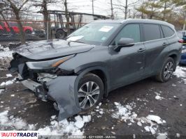 Toyota Highlander 2022 3 Toyota Highlander 2022 3
