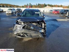 Toyota Pozostałe 2021 2