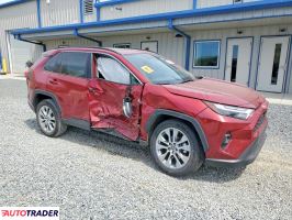 Toyota Pozostałe 2023 2