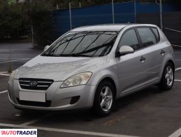 Kia Ceed 2007 1.4 107 KM
