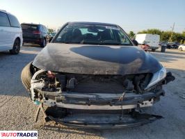 Toyota Camry 2023 2 Toyota Camry 2023 2