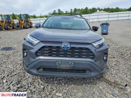 Toyota Pozostałe 2022 2