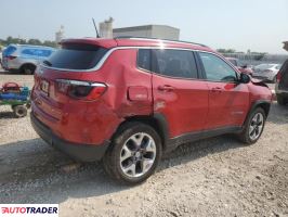 Jeep Compass 2021 2