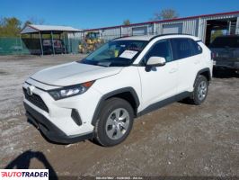 Toyota Pozostałe 2021 2