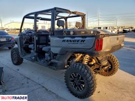 Polaris Pozostałe 2024