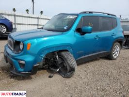 Jeep Renegade 2021 2
