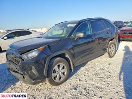 Toyota Pozostałe 2021 2