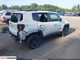 Jeep Renegade 2021 2