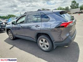 Toyota Pozostałe 2025 2