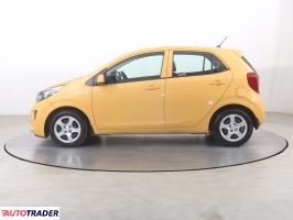 Kia Picanto 2019 1.0 65 KM