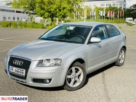 Motoryzacja - Osobowe - zobacz ofertę
