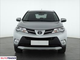 Toyota RAV 4 2015 2.0 122 KM