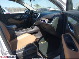 GMC Terrain 2021 1