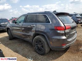 Jeep Grand Cherokee 2020 3