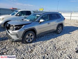 Toyota Pozostałe 2022 2