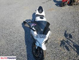 Kawasaki Pozostałe 2023 Kawasaki Pozostałe 2023