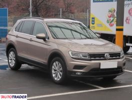 Volkswagen Tiguan - zobacz ofertę